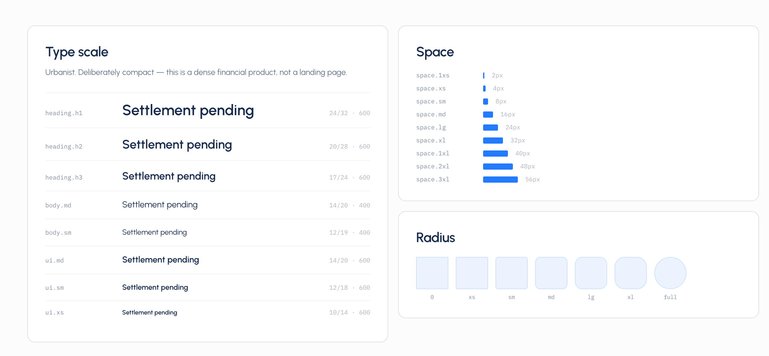 Type scale, spacing and radius tokens rendered from the token layer