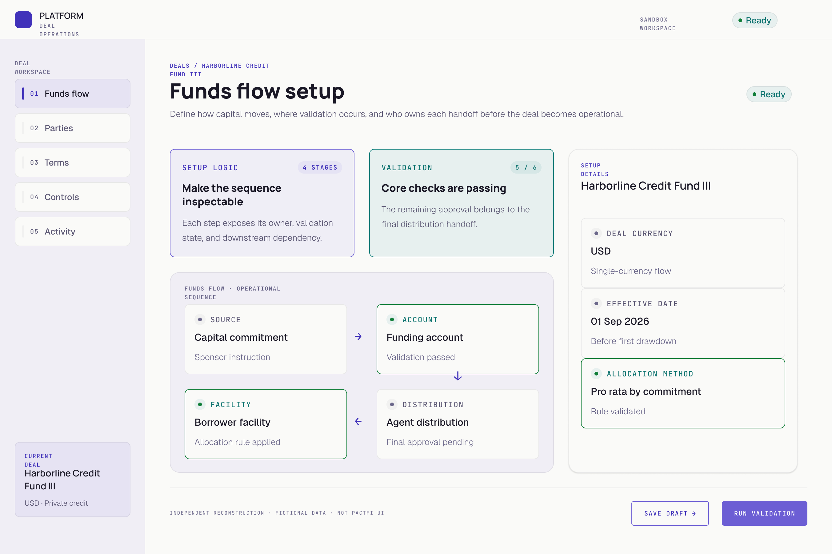 Improving complex workflows in a growing fintech platform