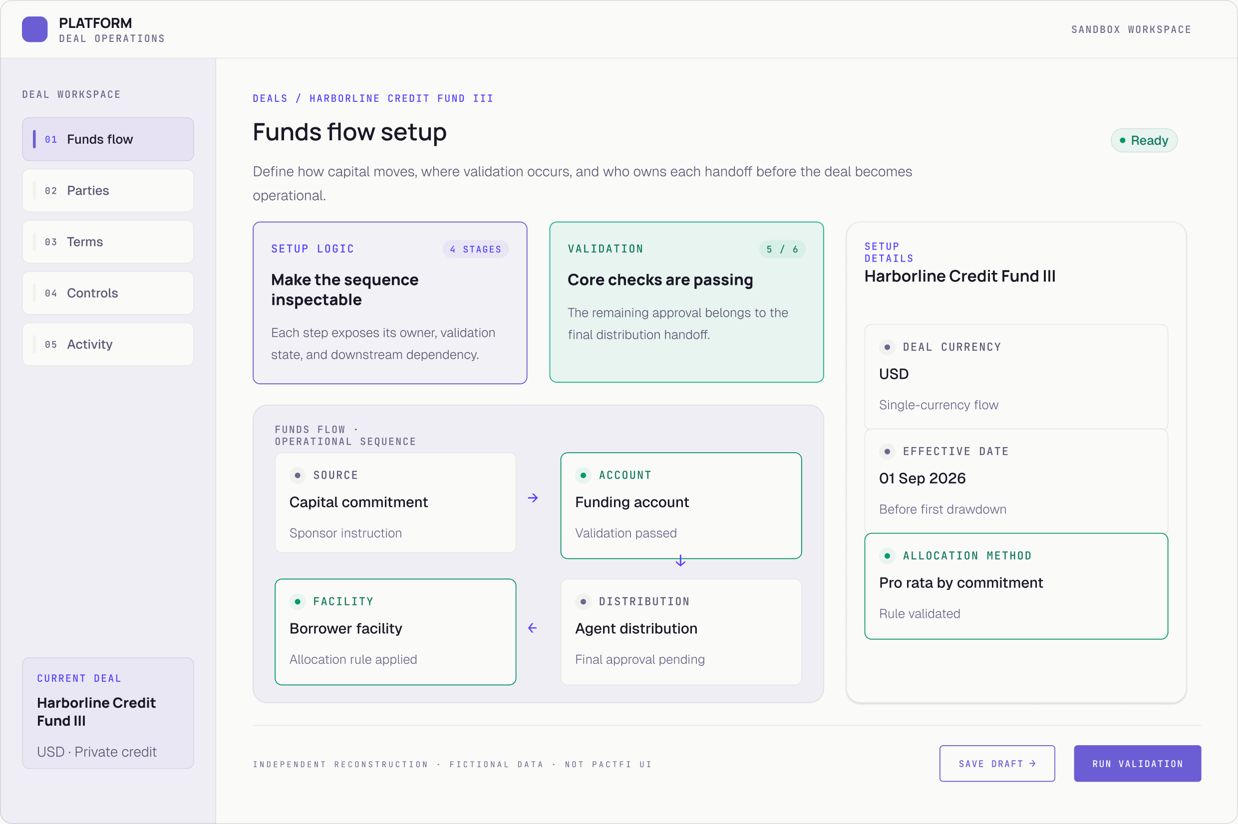 Reconstructed PactFi funds flow setup interface with a deal workspace, flow sequence, and setup details panel