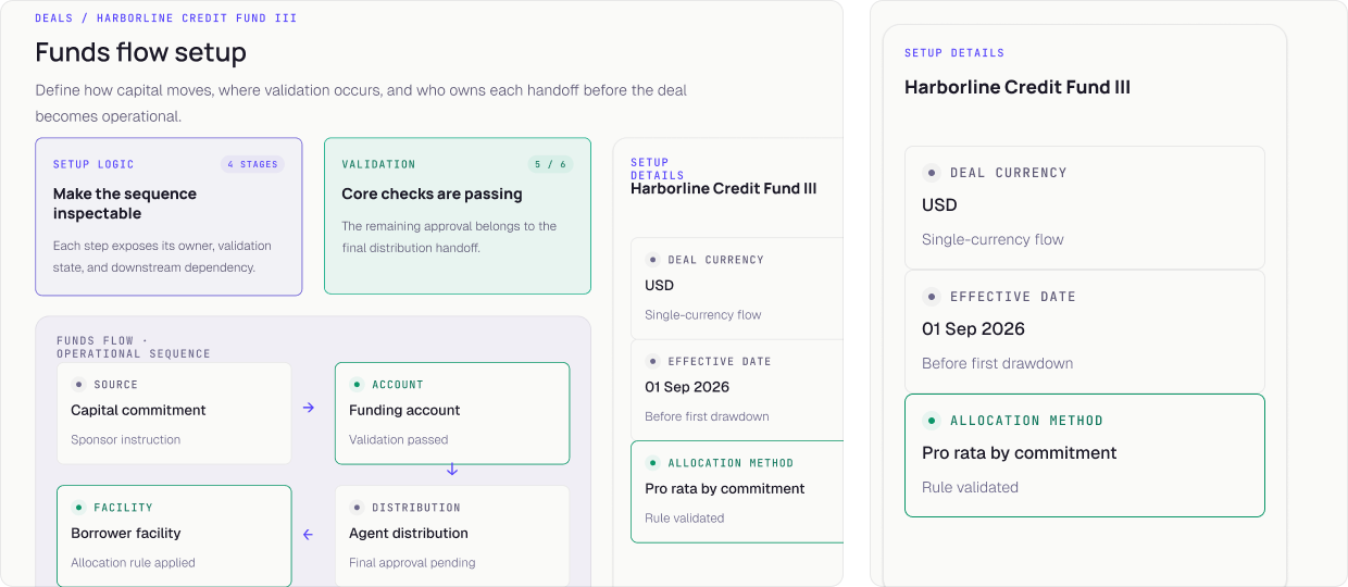 Reconstructed review queue interface with operational cases, statuses, and a selected case inspector